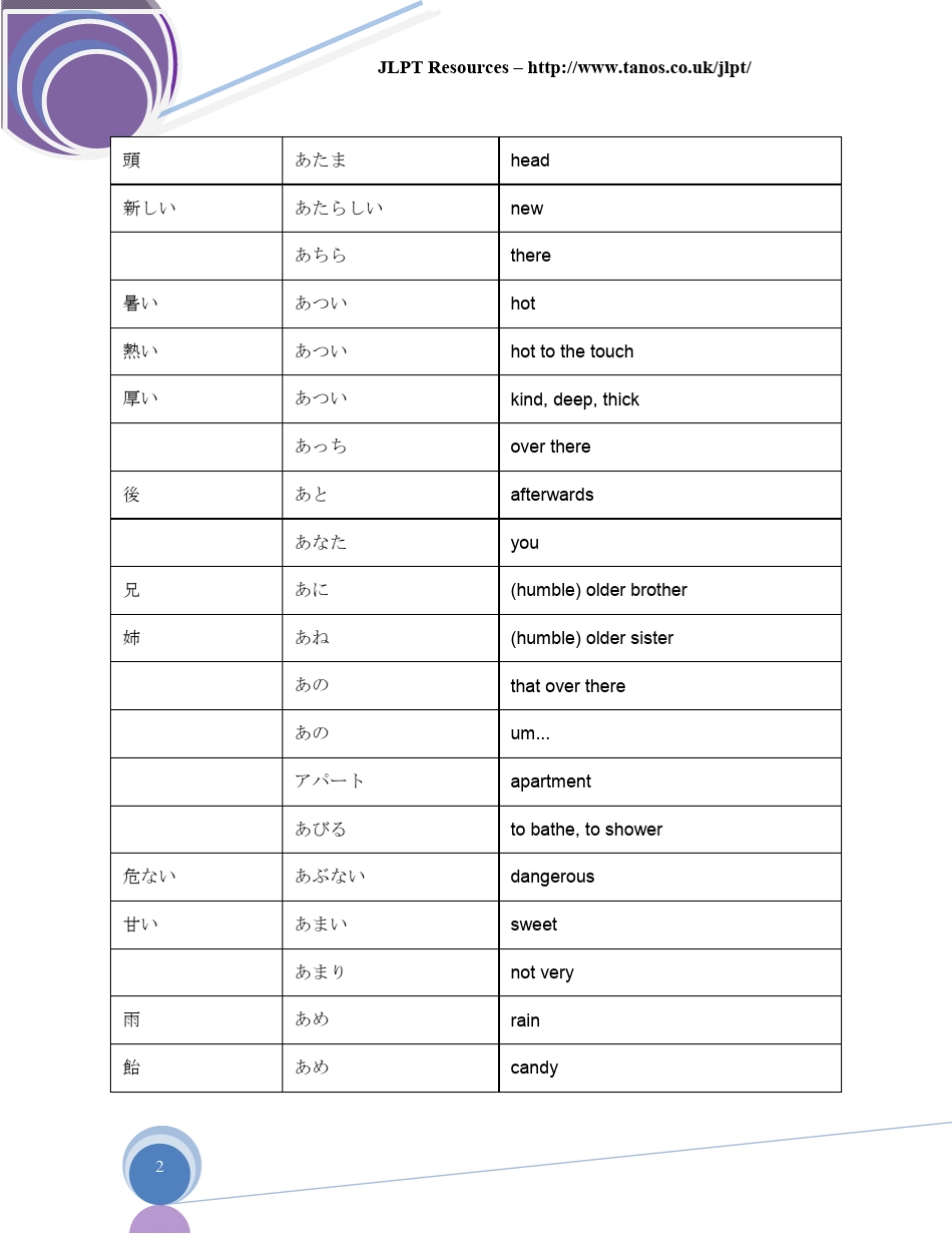 日语N5单词_第2页