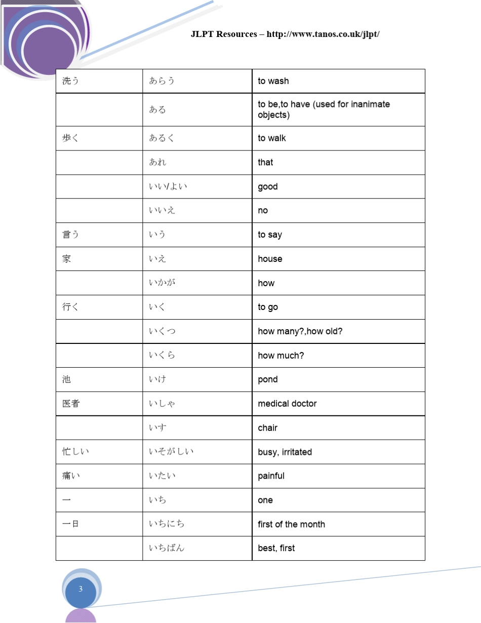 日语N5单词_第3页
