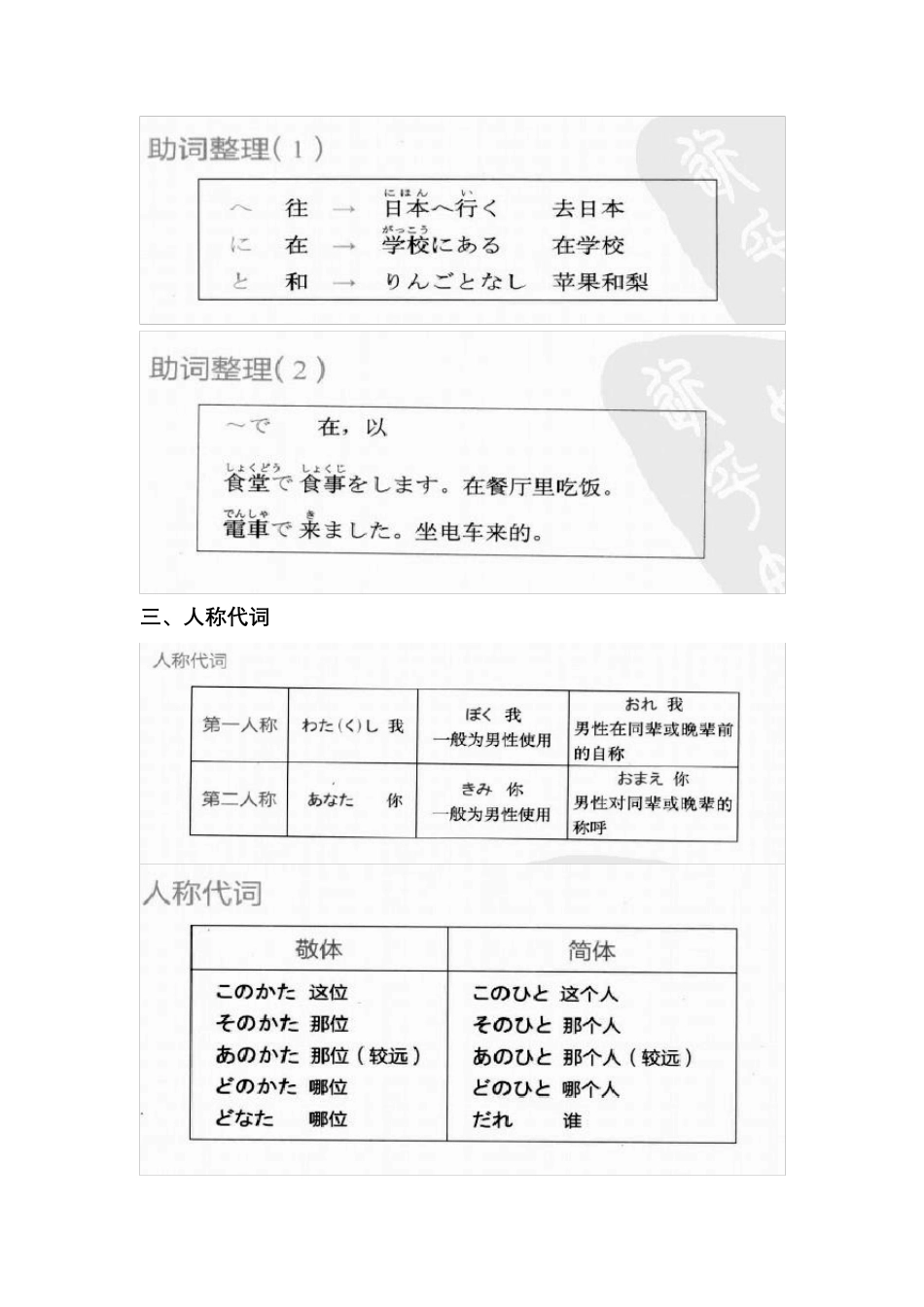 日语N5基础常识资料(先收藏起来慢慢记)_第2页