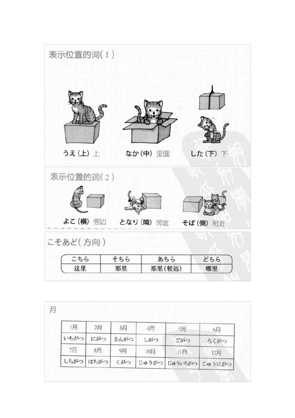 日语N5基础常识资料(先收藏起来慢慢记)_第3页