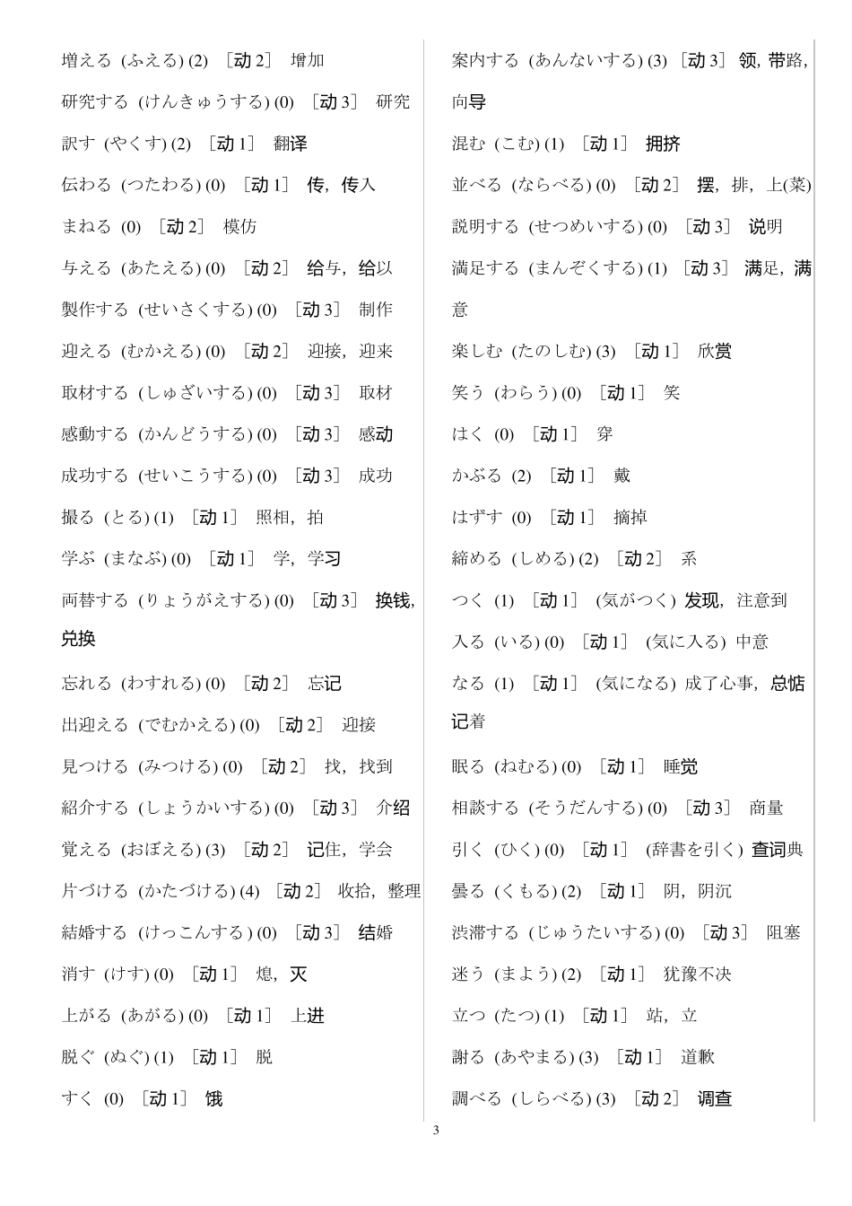 日语_动词词汇大全_第3页
