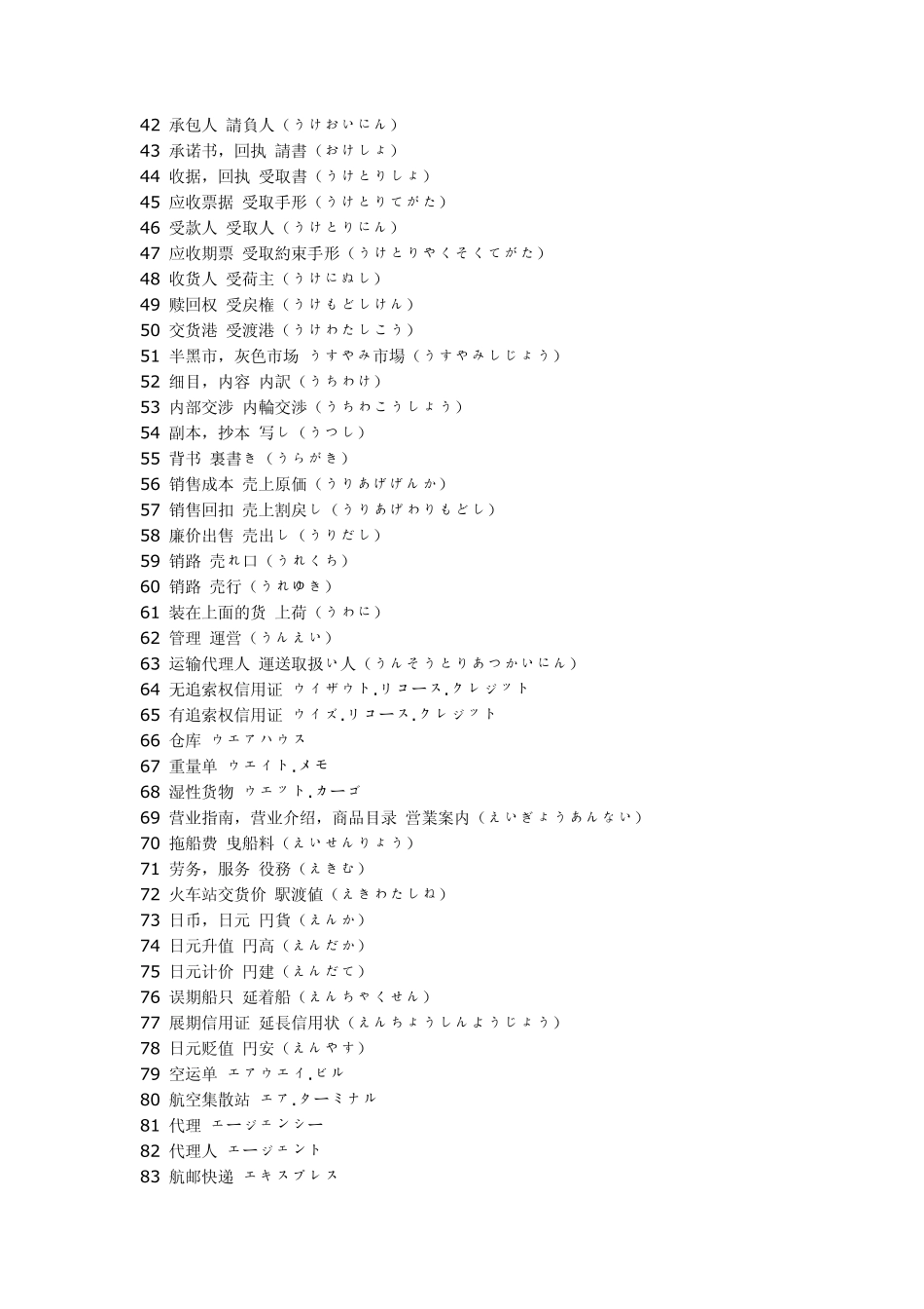 日语—国际贸易用语_第2页
