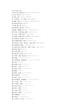 日语—国际贸易用语