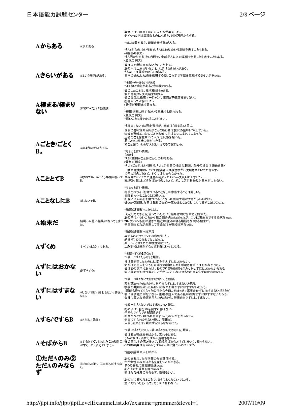 日语一级语法总览(日语能力考试中心官方资料)_第2页