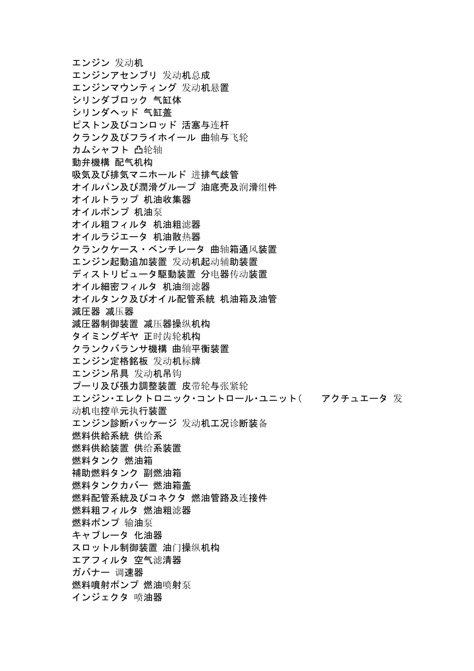 日语专业词汇机械_现场施工等专业术语(自编整理)_第1页