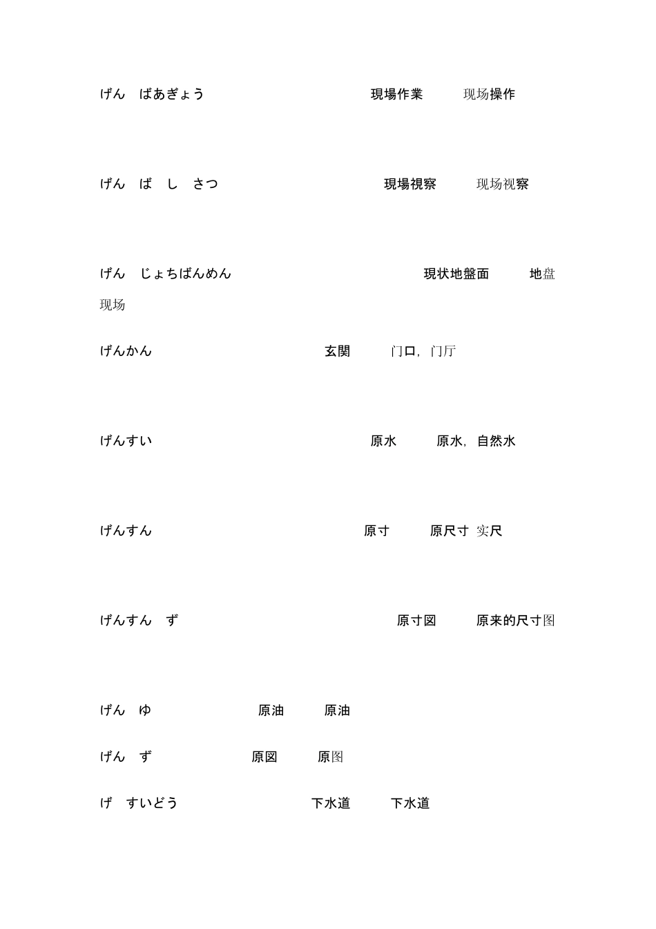 日语专业词汇机械_现场施工等专业术语(自编整理)_第3页