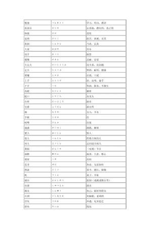日语中与中文意思不同的汉字词