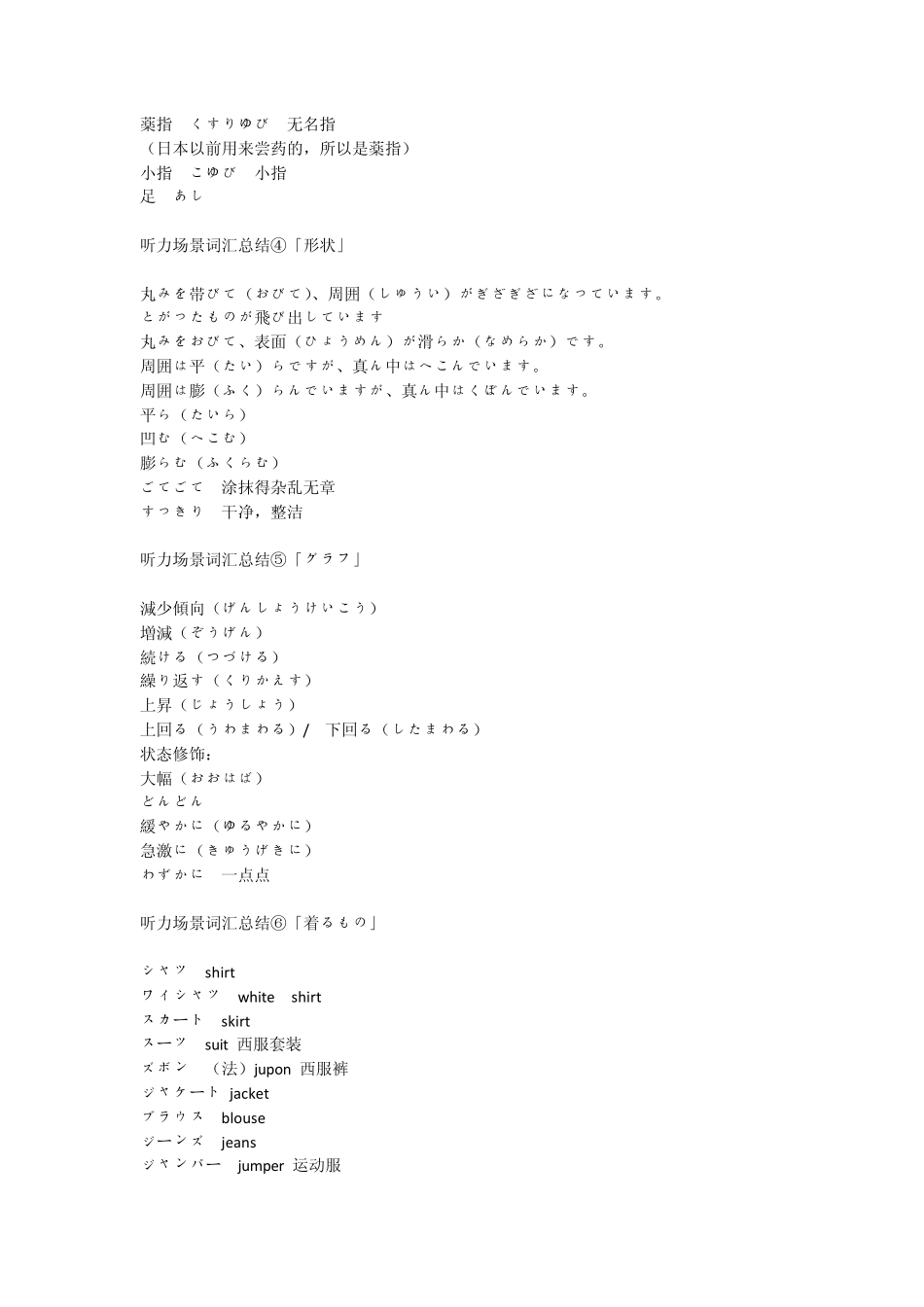 日语二级词汇练习_第3页