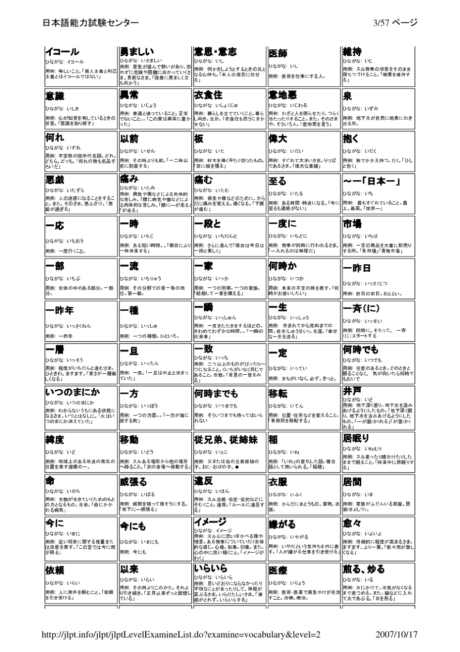 日语二级词汇总览(日语能力考试中心官方资料)_第3页