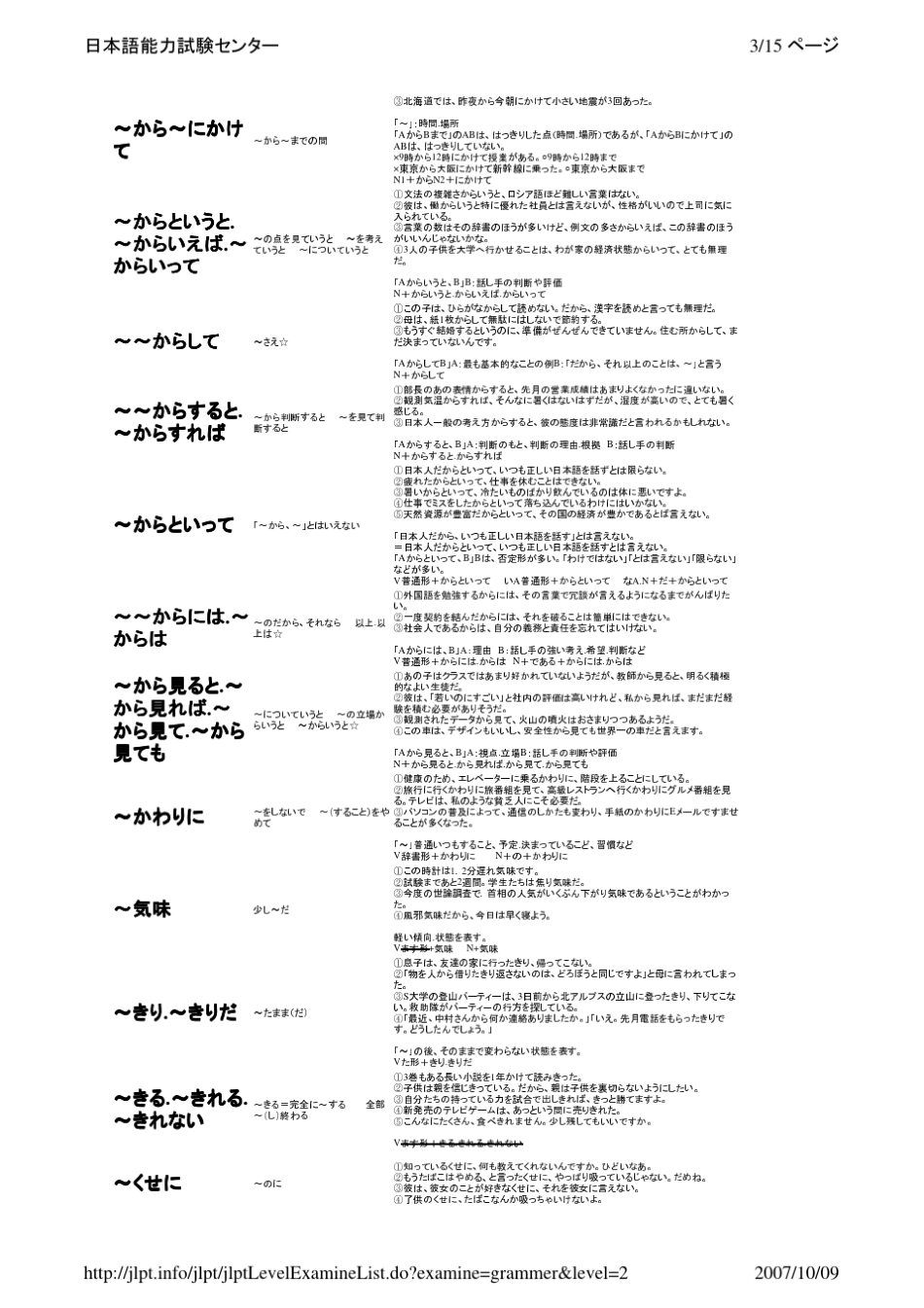日语二级语法总览(日语能力考试中心官方资料)_第3页