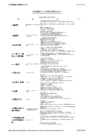 日语二级语法总览(日语能力考试中心官方资料)