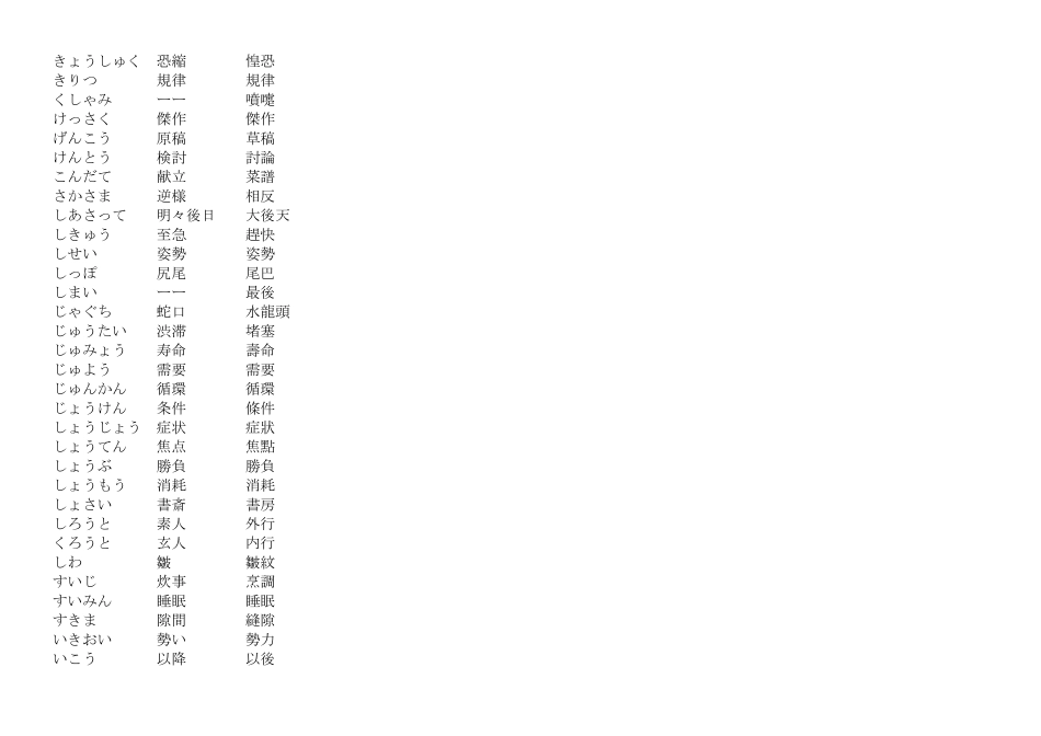 日语二级重要词汇分类500词及必考词汇总结_第2页