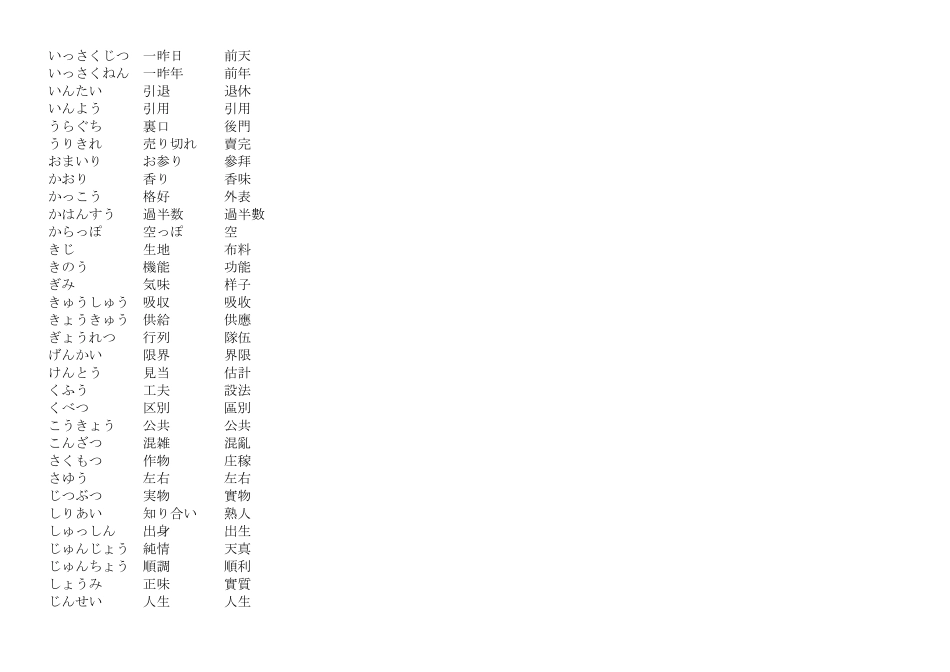 日语二级重要词汇分类500词及必考词汇总结_第3页