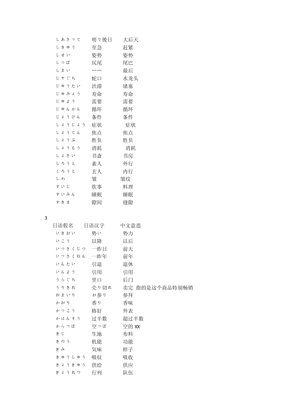 日语二级高频词汇_第2页