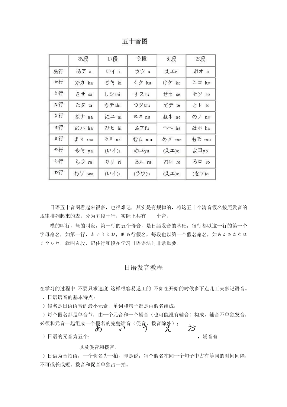 日语五十音图详解(前言)_第3页