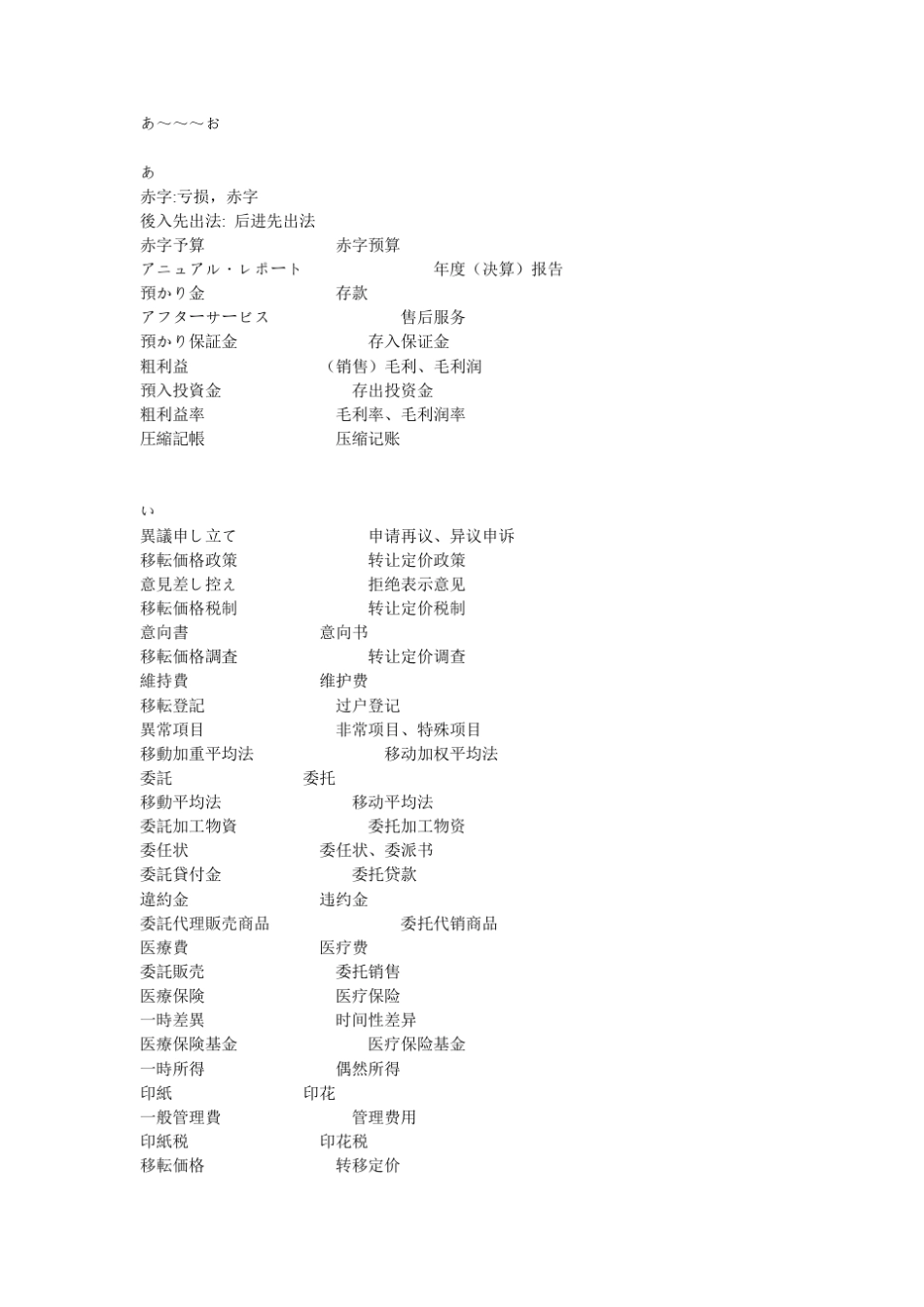 日语会计税务词汇__第1页