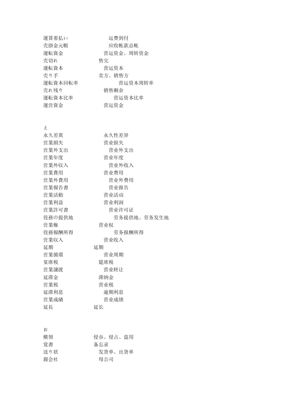 日语会计税务词汇__第3页