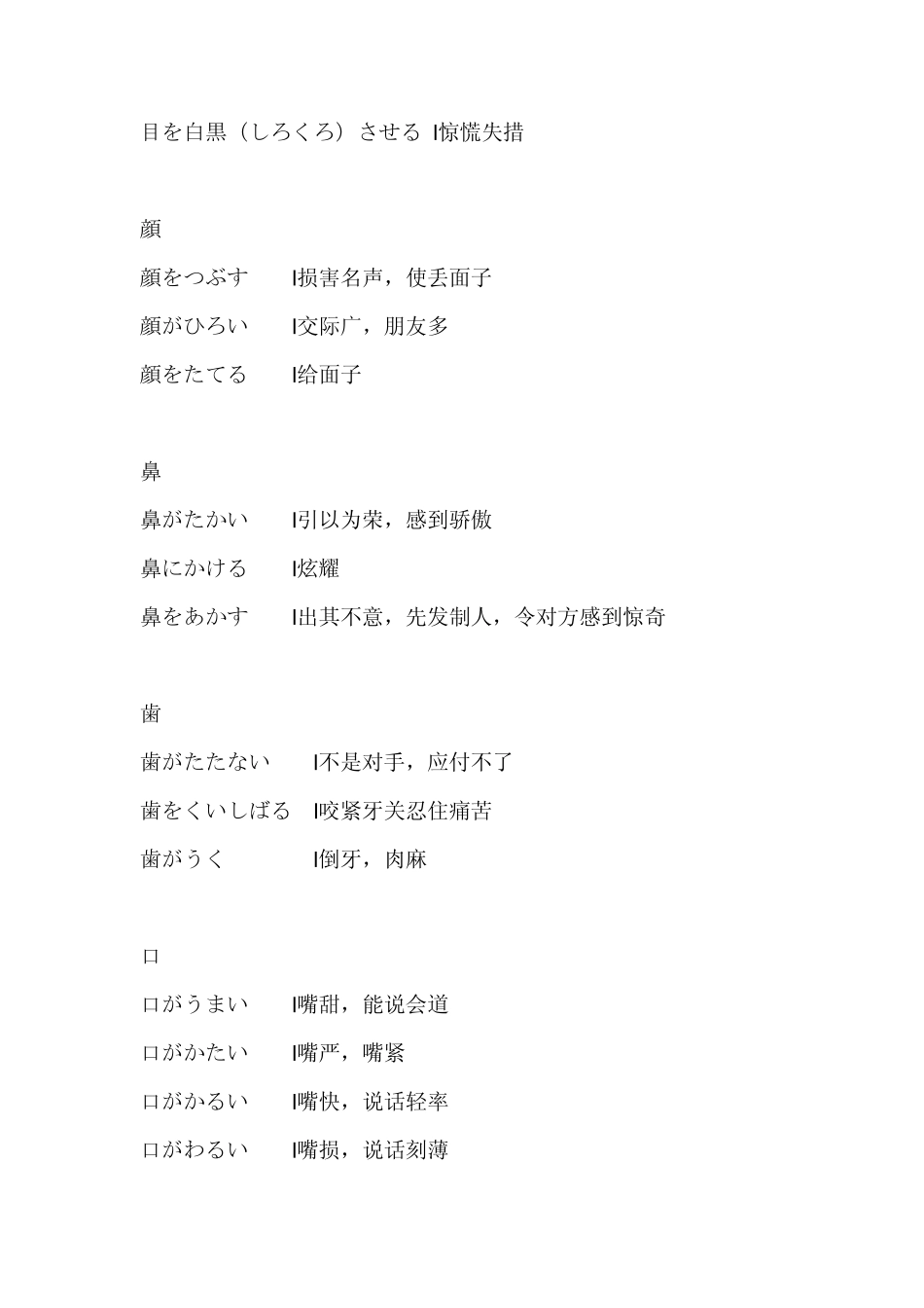 日语使用身体词汇表达的惯用语_第2页