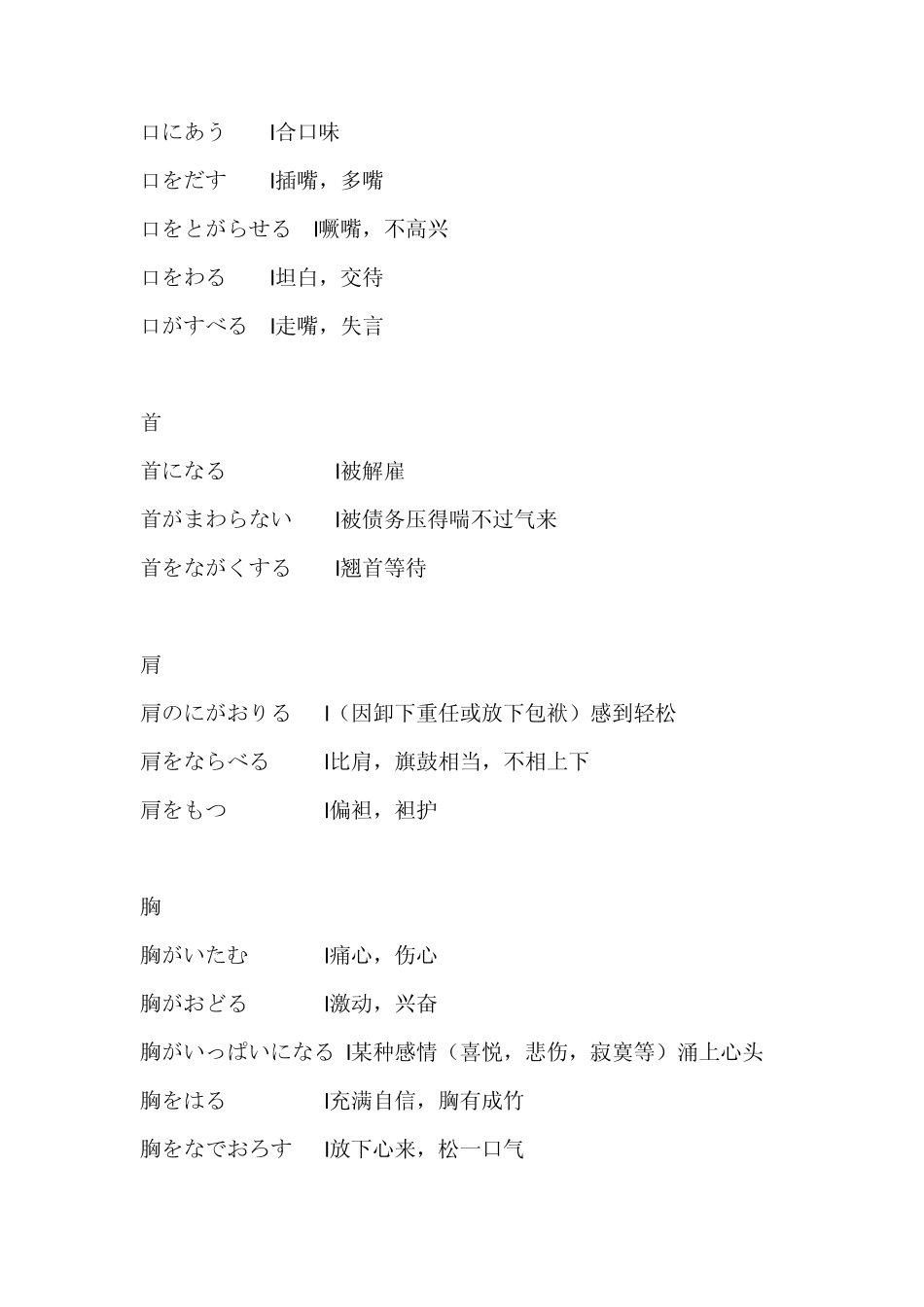 日语使用身体词汇表达的惯用语_第3页