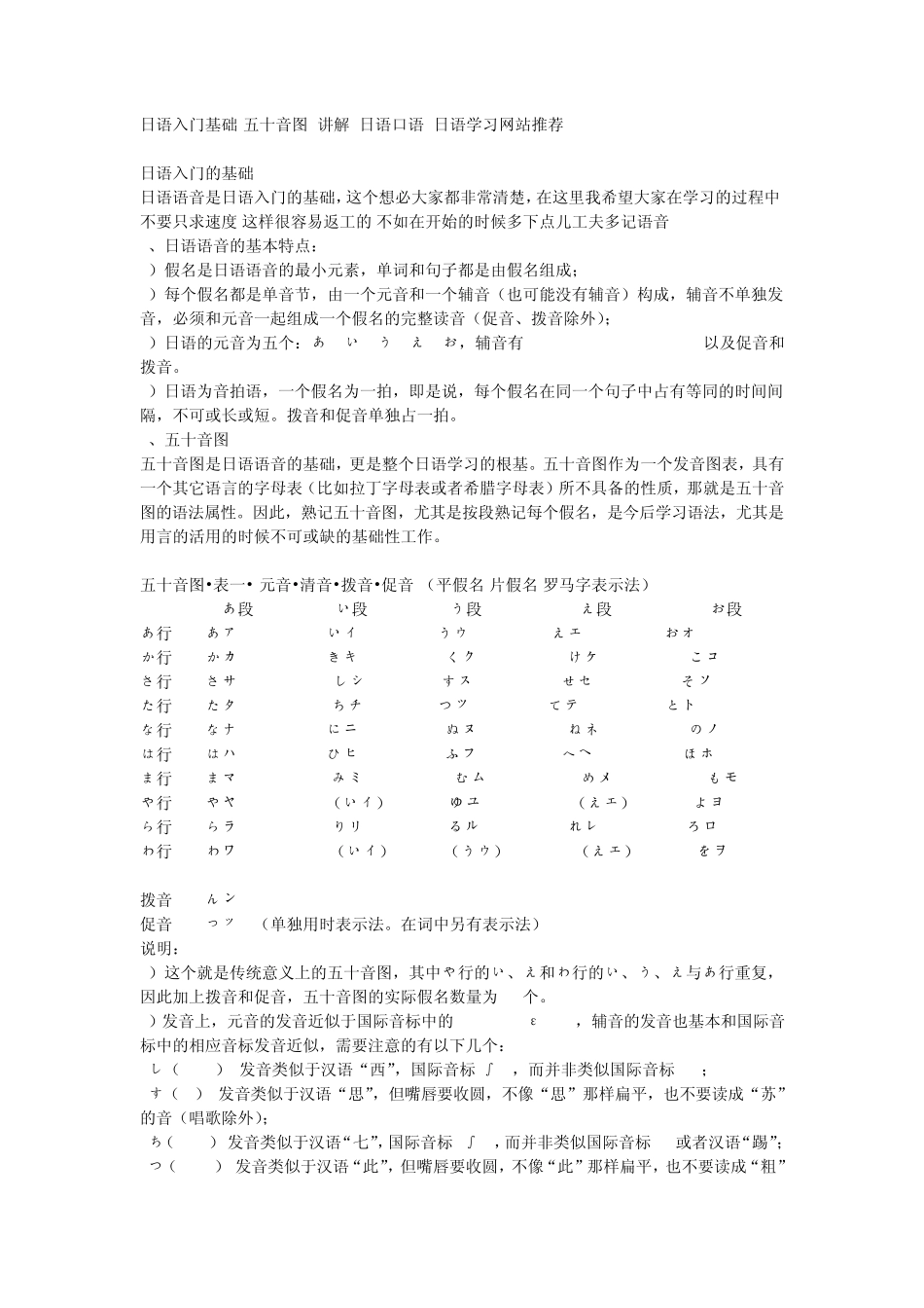 日语入门基础_第1页