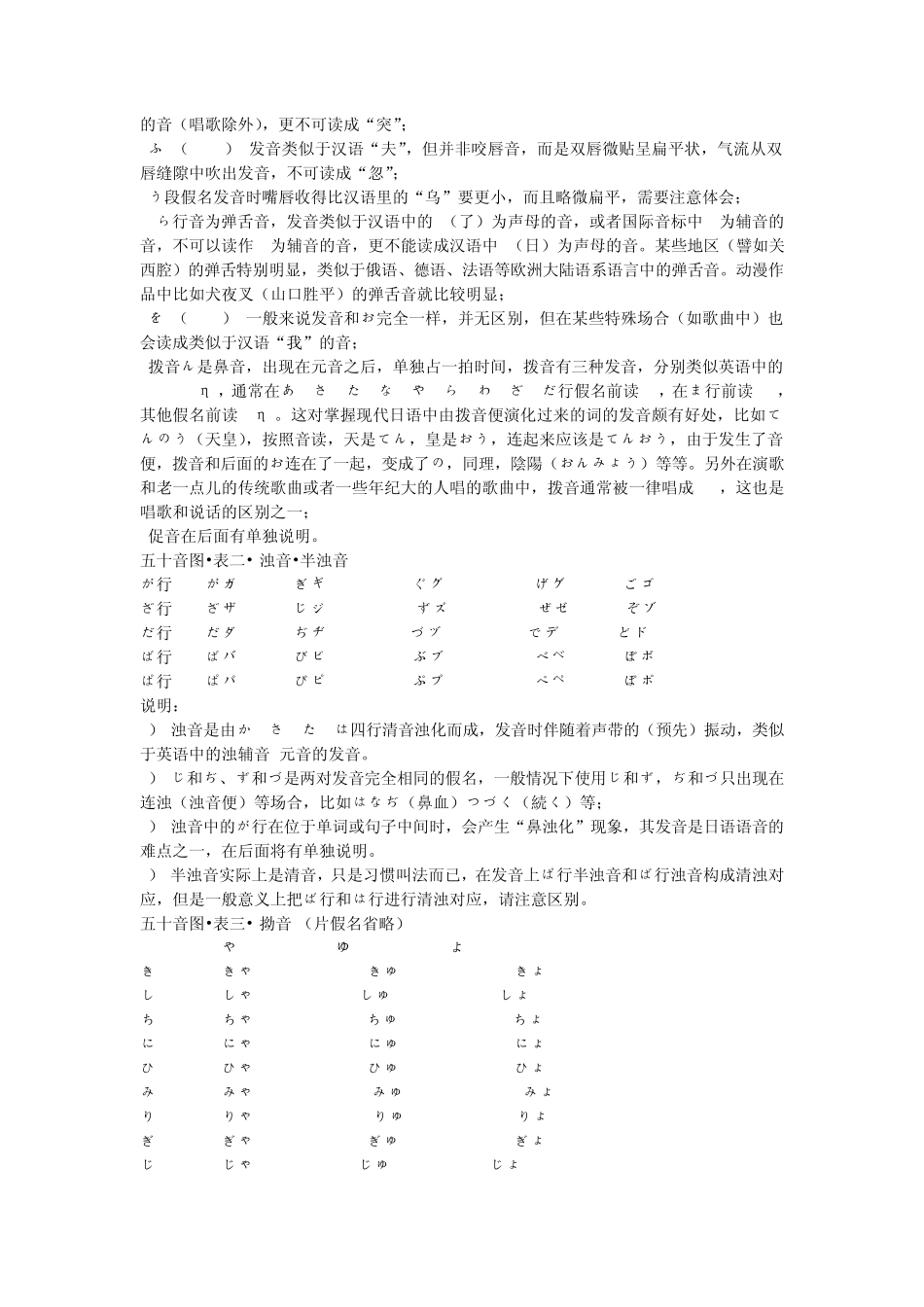 日语入门基础_第2页