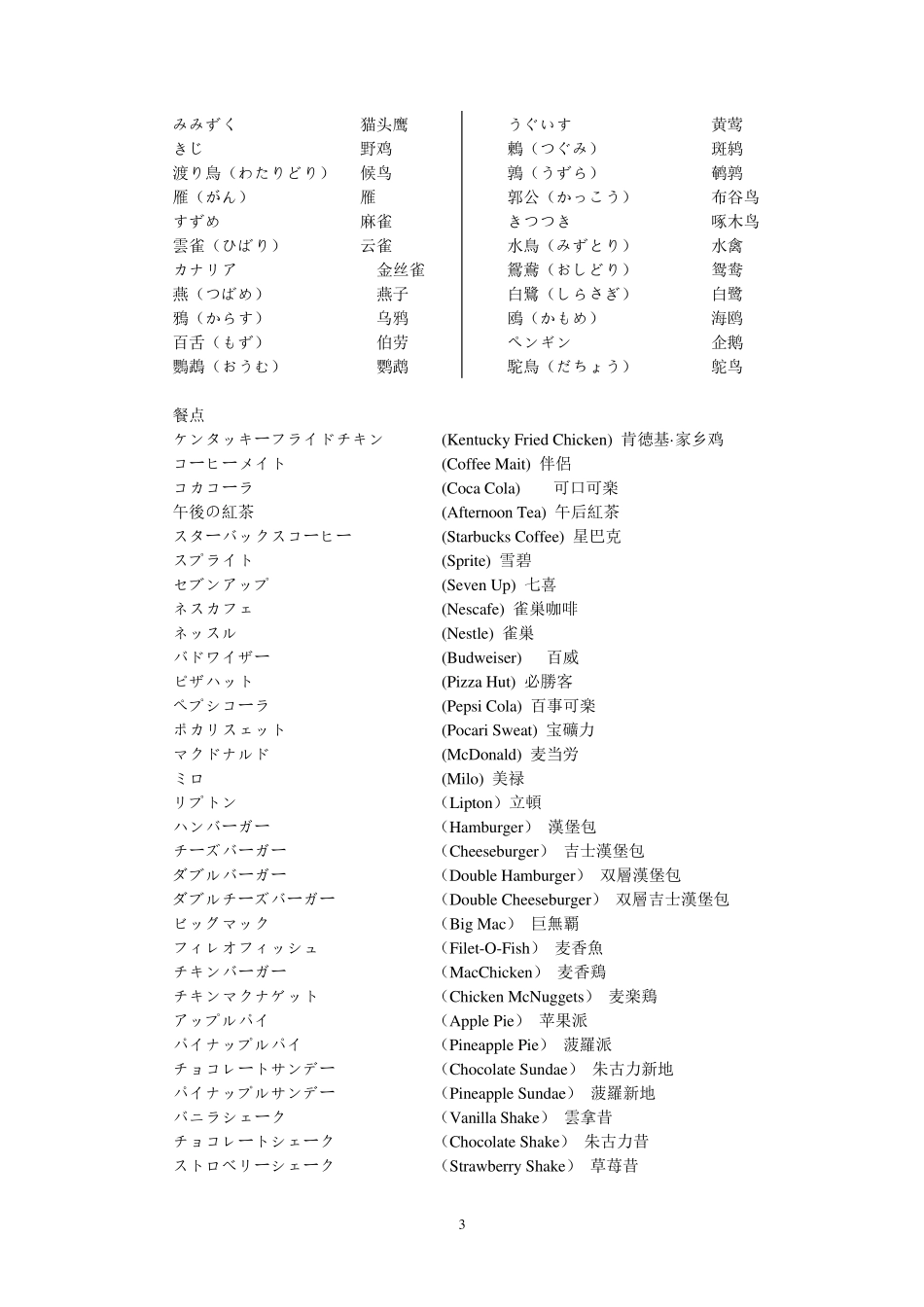 日语分类词汇_第3页