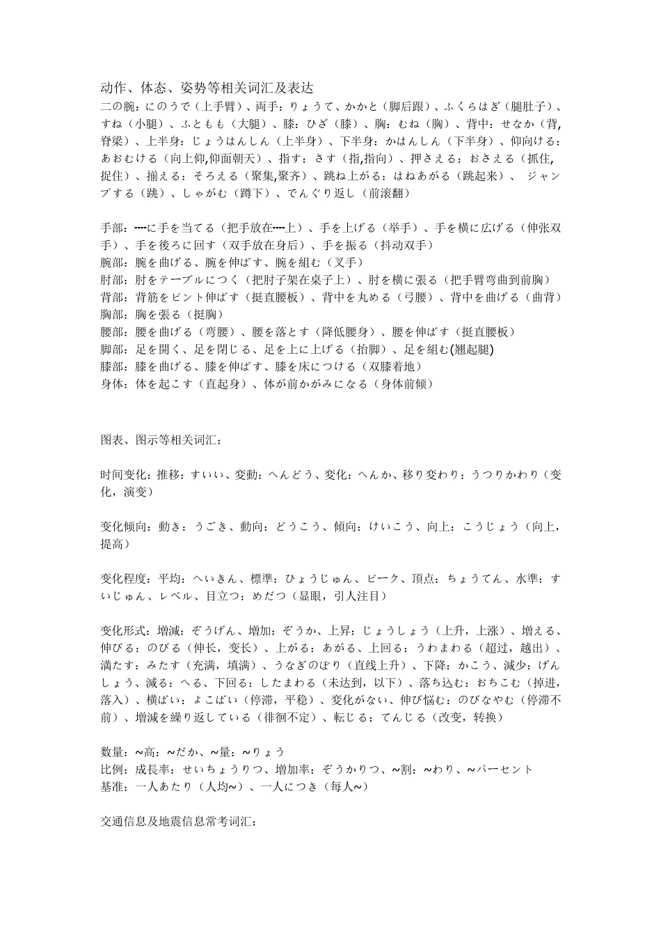 日语动作、体态、姿势等相关词汇及表达_第1页