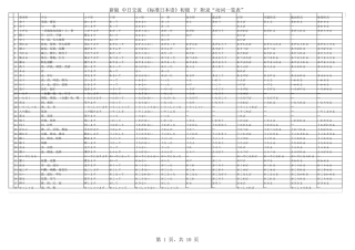 日语动词变形表汇总
