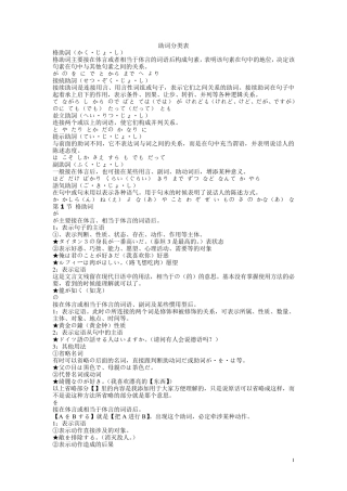 日语助词分类表