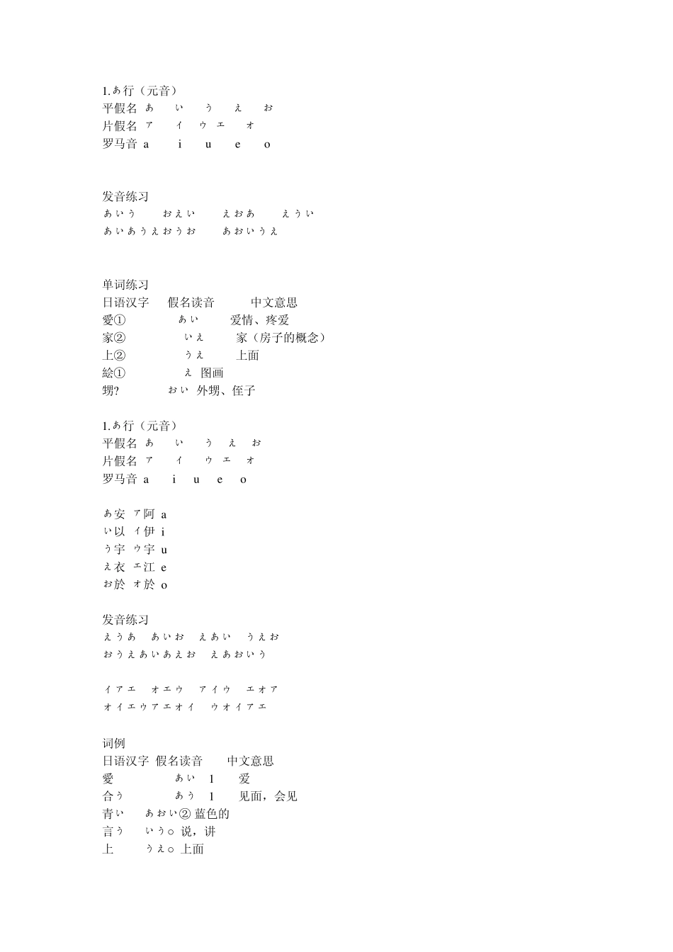 日语发音50音标_第1页