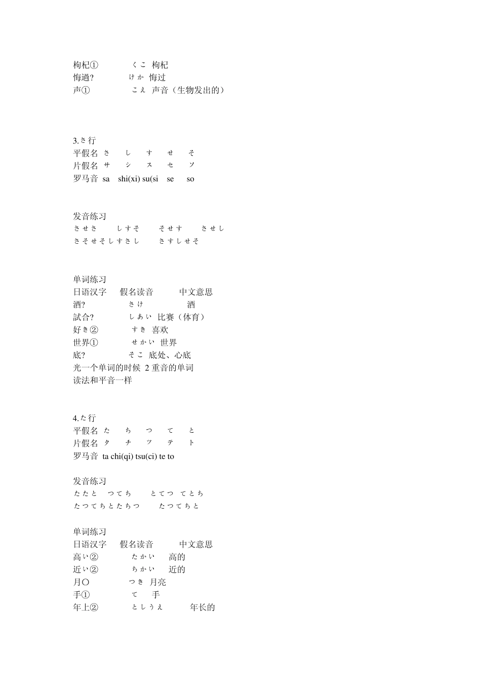 日语发音50音标_第3页