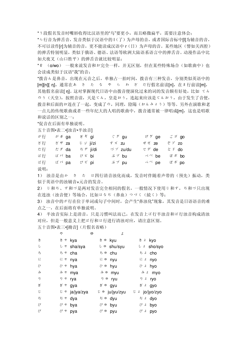 日语发音表下载_第2页
