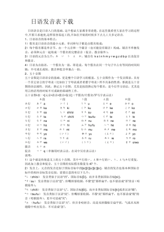 日语发音表下载