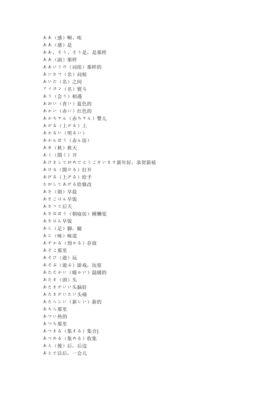 日语口语常用单词表_第1页