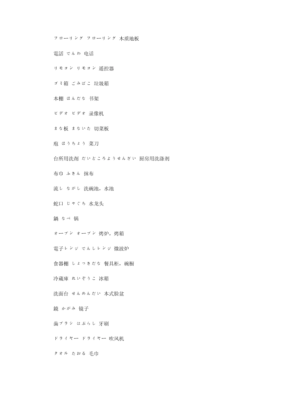 日语口语常用词汇_第2页