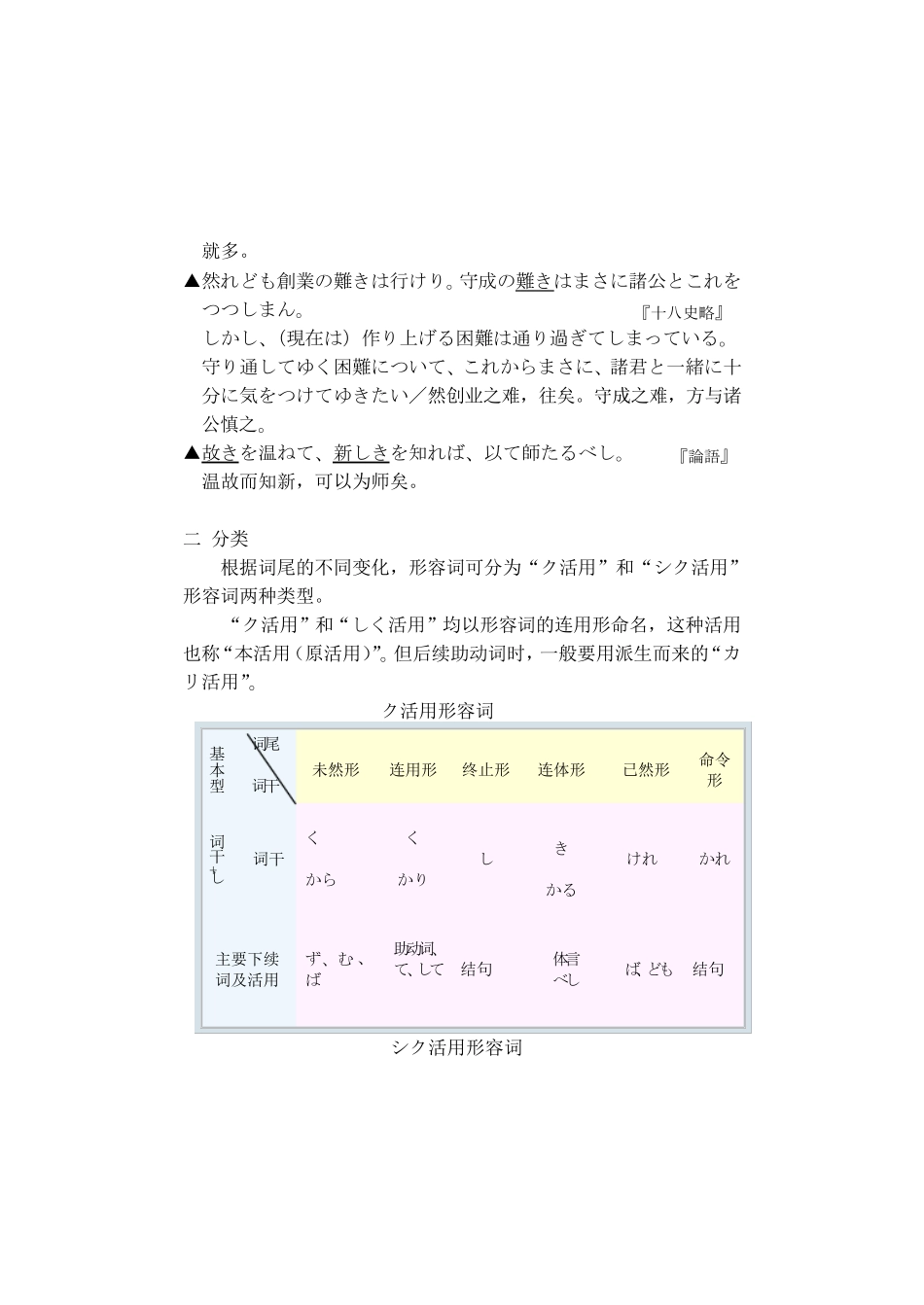 日语古典语法形容词_第2页