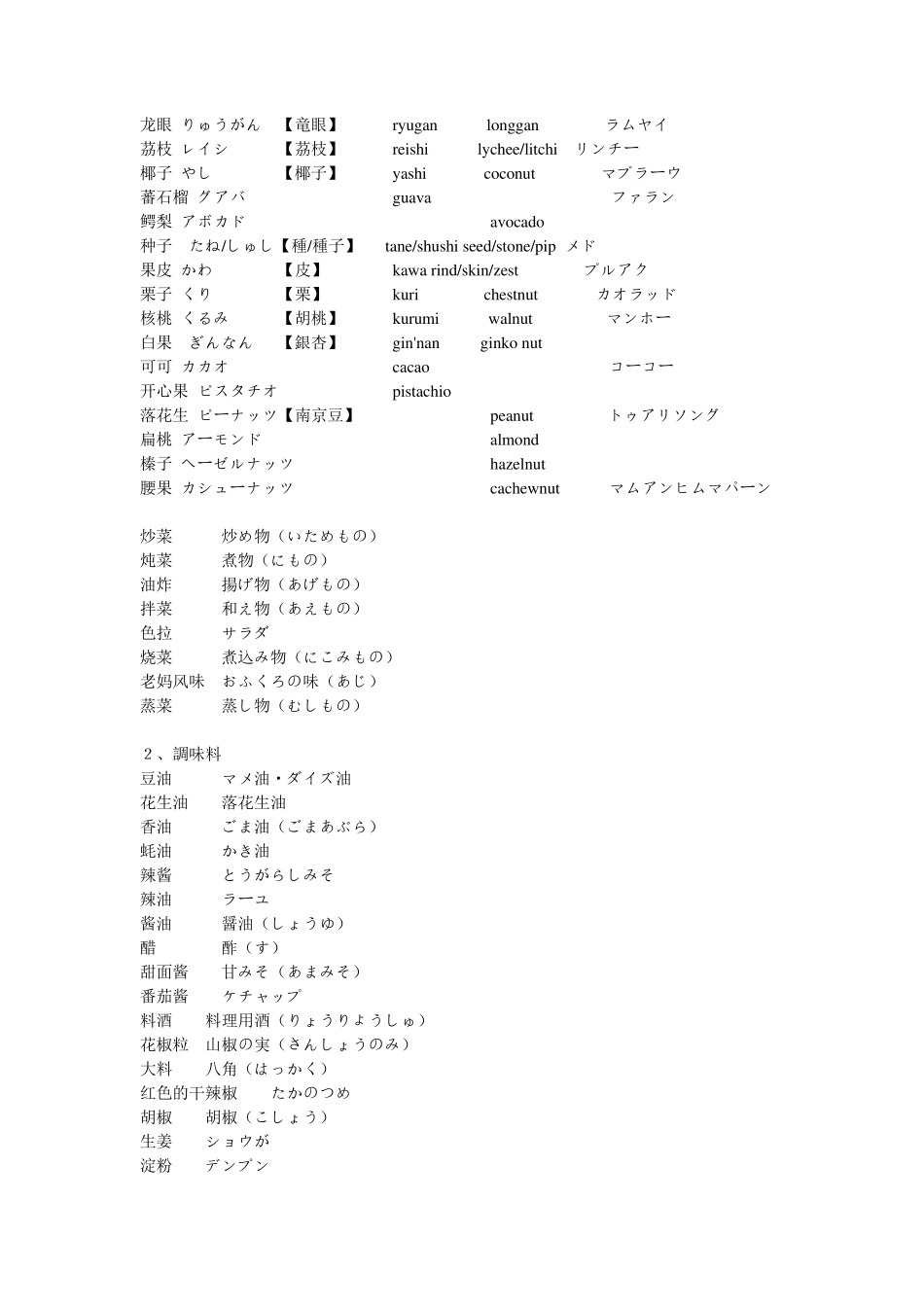 日语各类专业词汇_第2页
