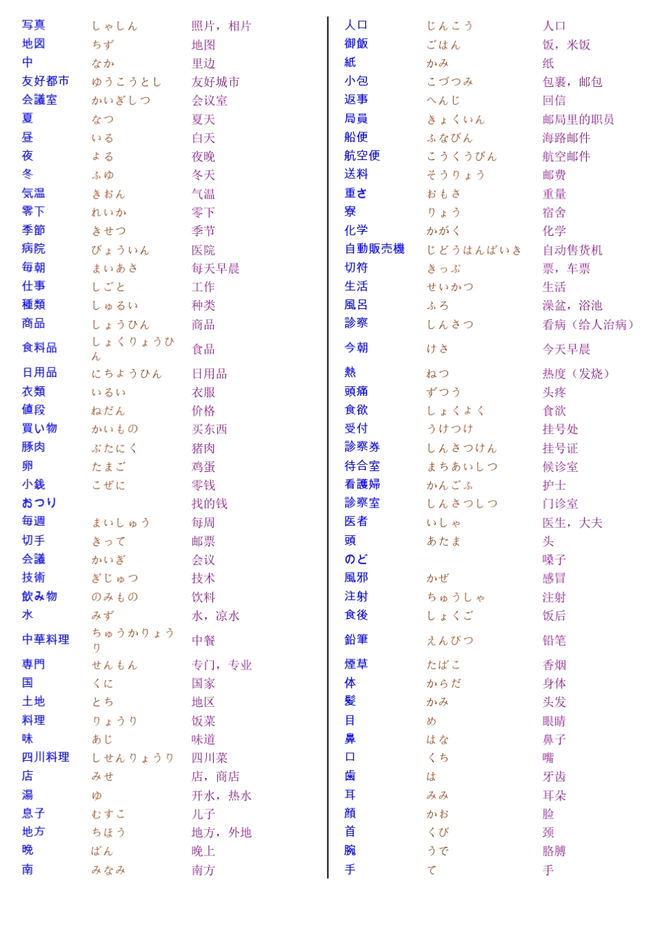 日语名词动词汇总(新标日初、中级)_第3页