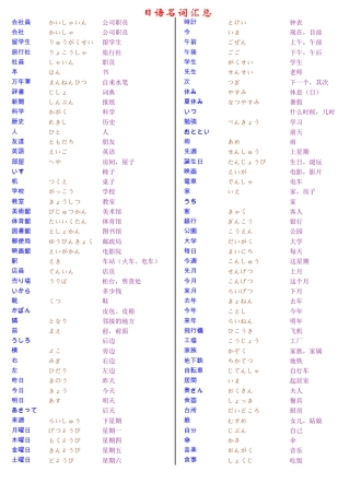 日语名词动词汇总(新标日初、中级)