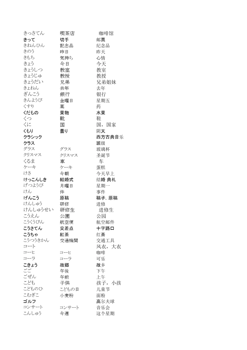 日语名词汇总_第3页