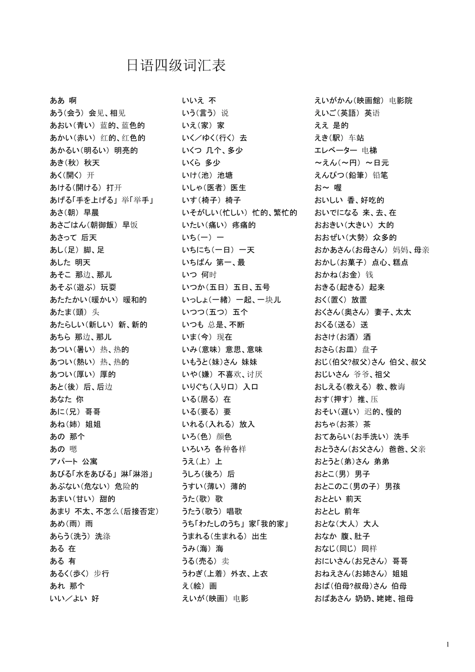 日语四级词汇表_第1页
