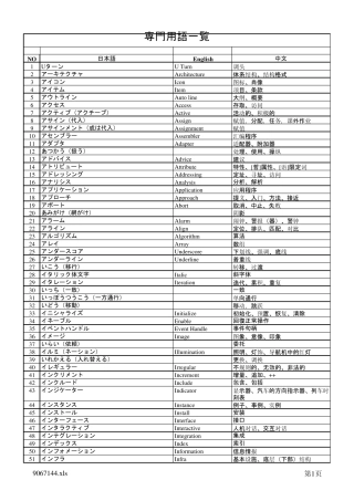 日语培训专业用语