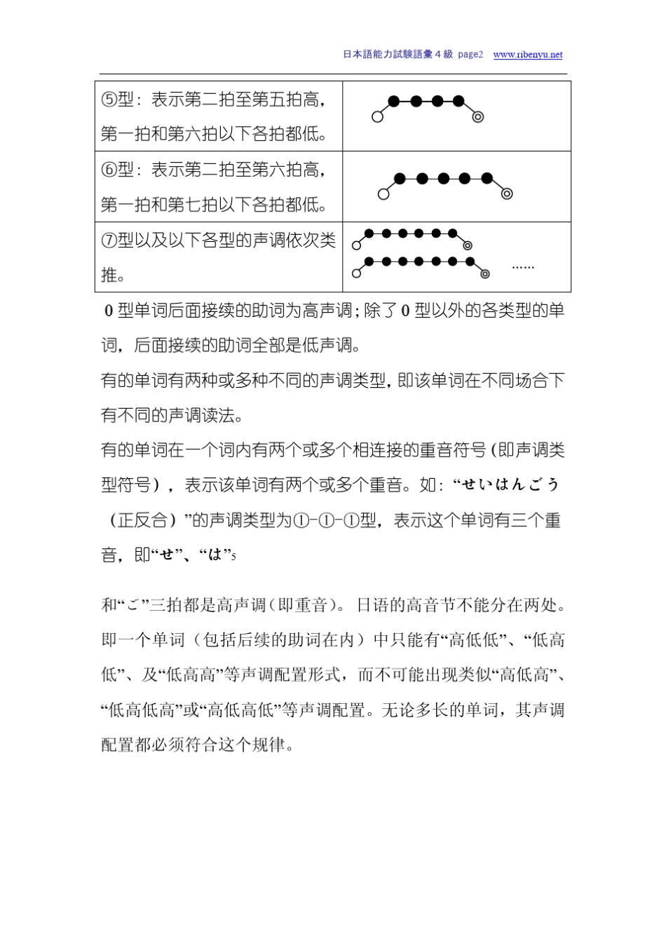 日语四级单词_第2页