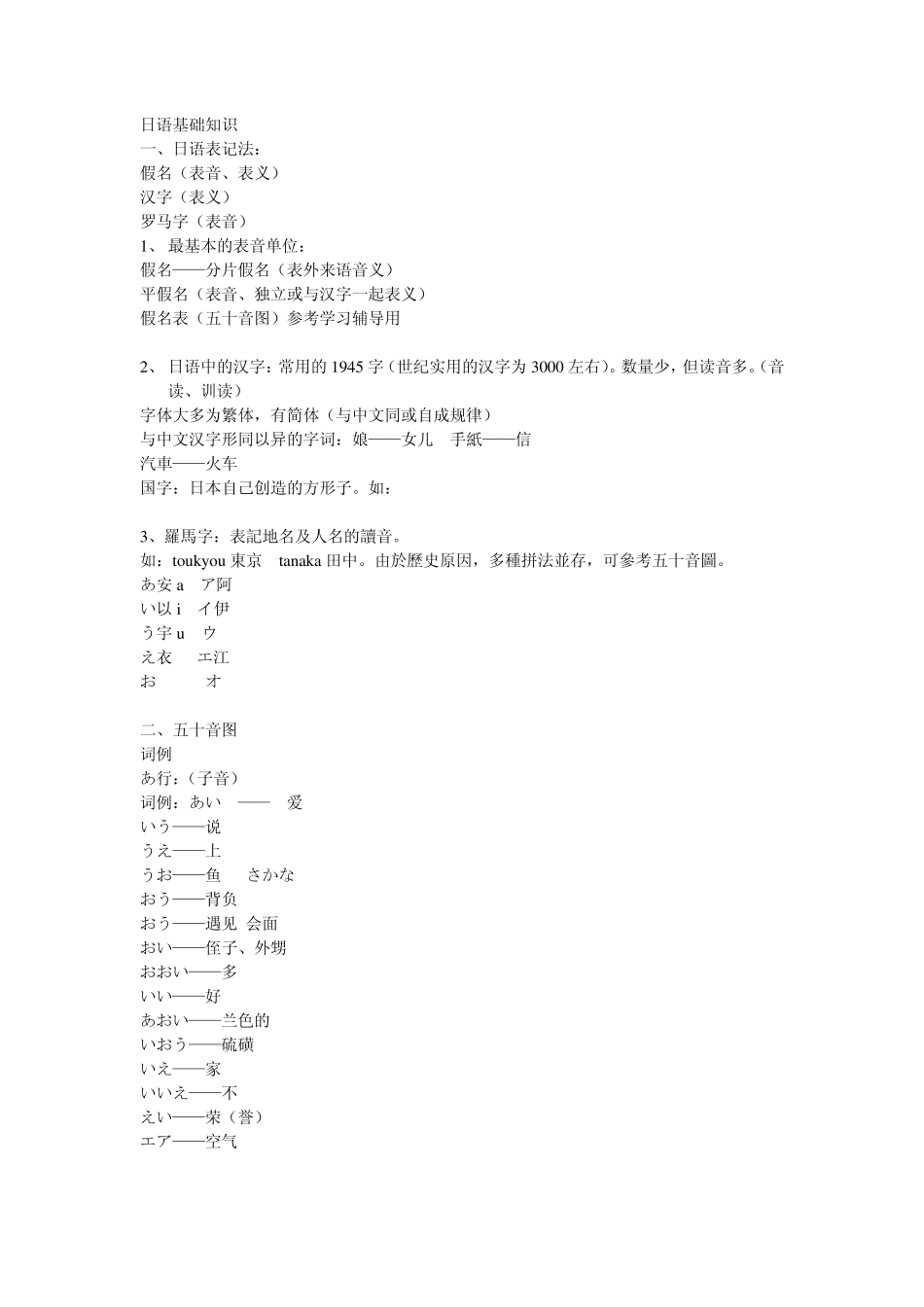 日语基础知识——语音阶段_第1页