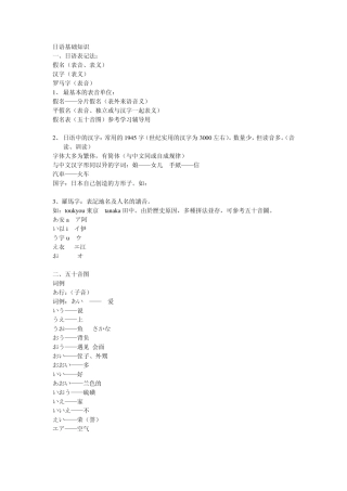 日语基础知识——语音阶段