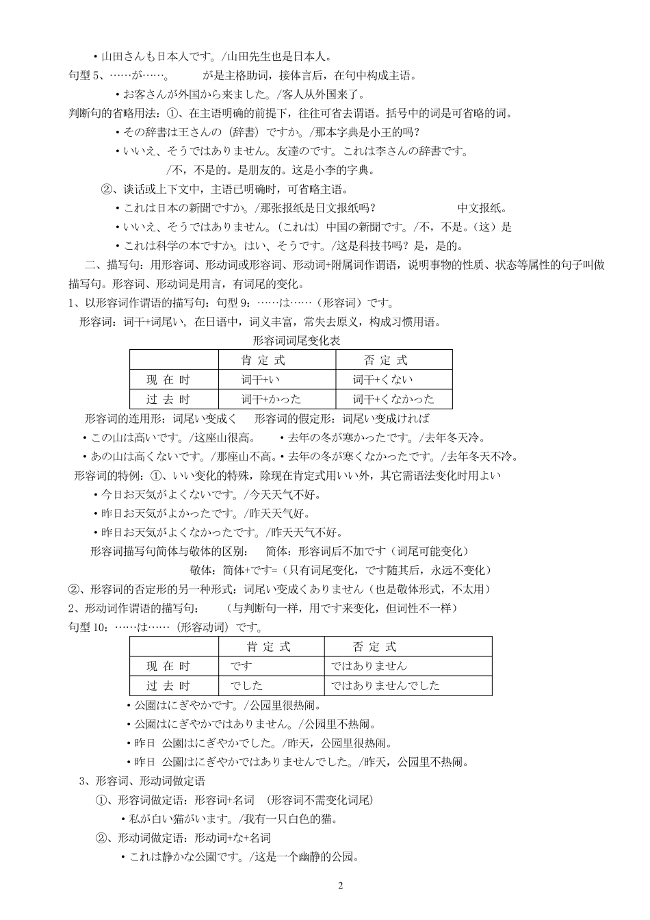 日语基础语法_第2页