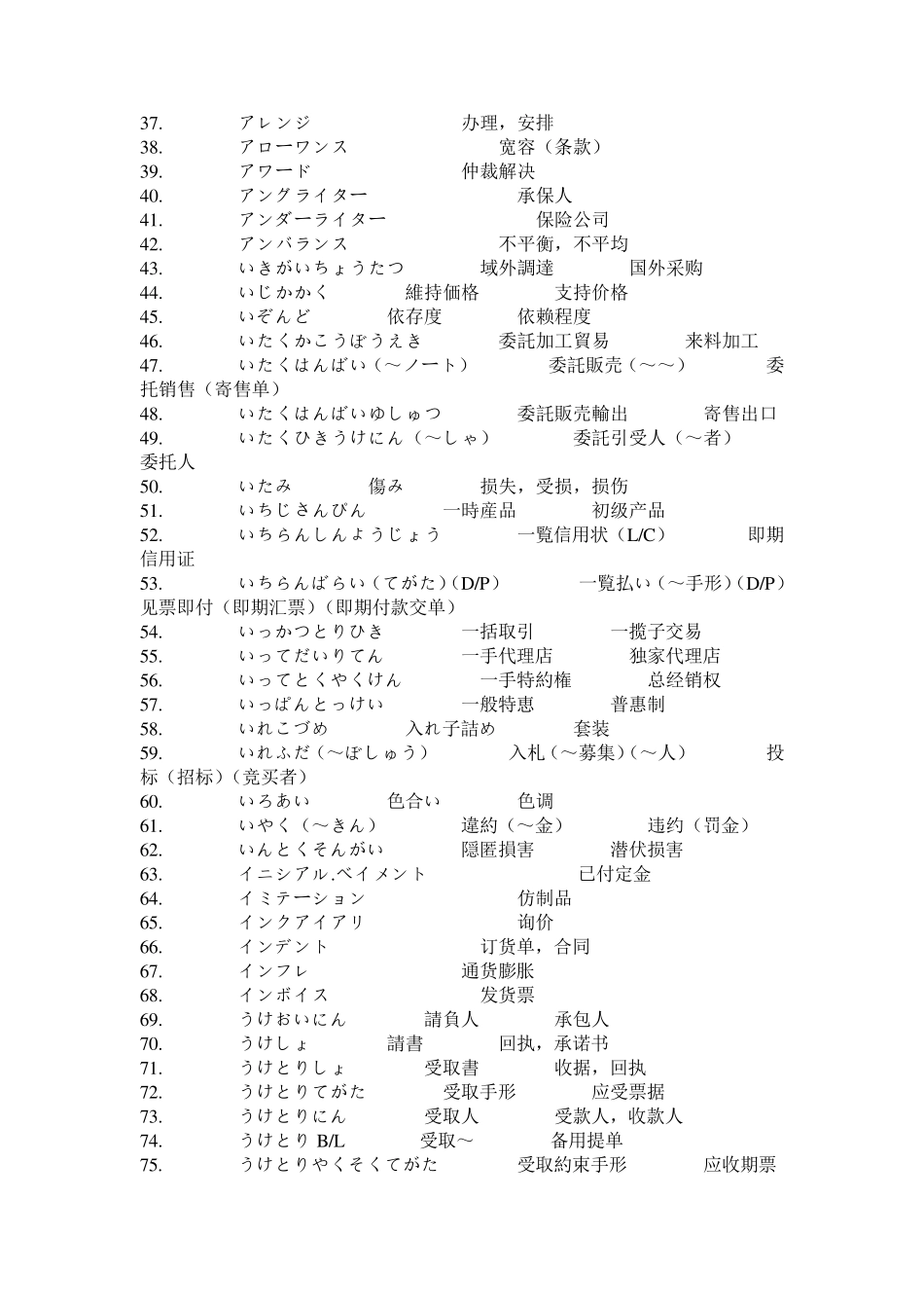 日语外贸高频词汇872个_第2页