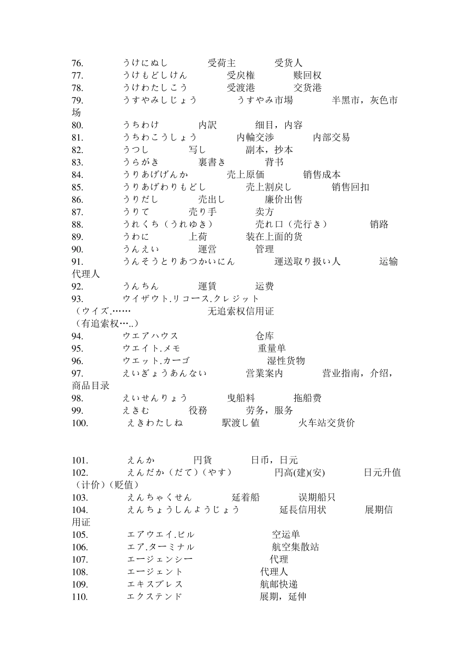 日语外贸高频词汇872个_第3页