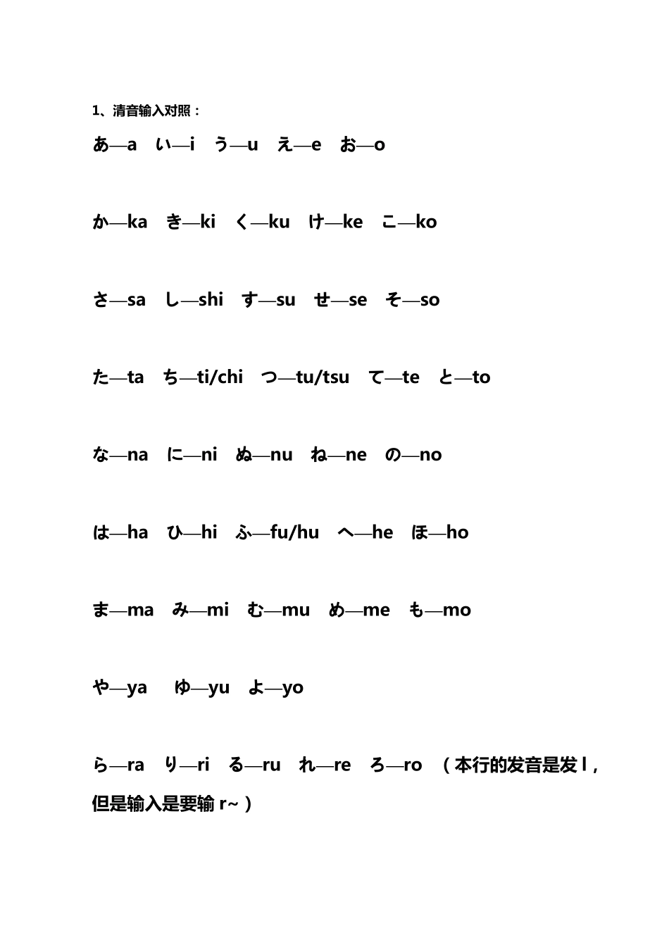 日语如何输入_第1页
