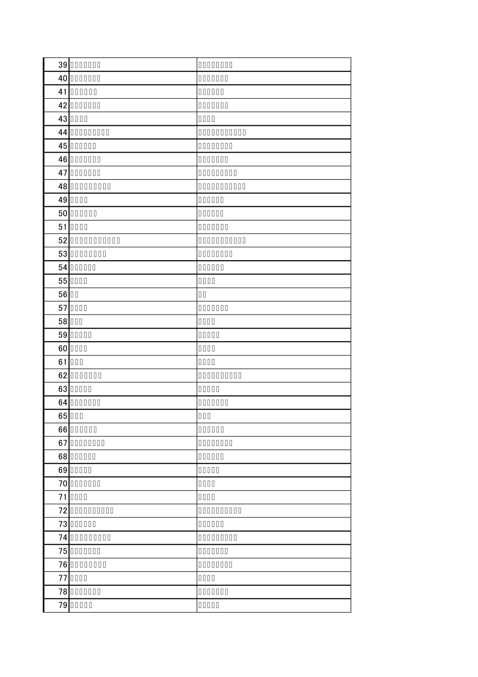 日语工科常用单词表(IQC类)_第2页